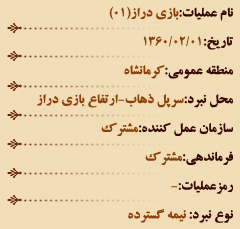 عملیات های هشت سال دفاع مقدس (اردیبهشت ماه)
