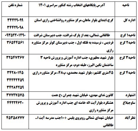 آدرس پایگاههای مشاوره و هدایت تحصیلی ویژه کنکور 1401 اعلام شد