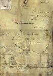 اسناد شهید محمد آبسالان